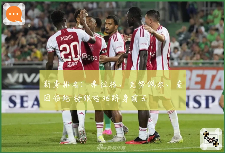 新秀排名：弗拉格、克努佩尔、奎因领跑 榜眼哈珀跻身前五